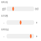 점수,기록,종목,위치,상위