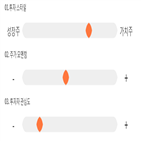 점수,기록,종목,위치,동성화학