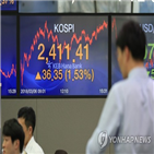 무역전쟁,우려,기관,외국인,코스피,상승