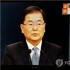 확인,북한,한국