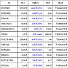 가상화폐,비트코인,리움