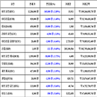 가상화폐,비트코인,리움