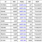 비트코인,가상화폐,리움