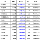 비트코인,가상화폐,리움