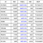 비트코인,가상화폐,리움