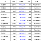 비트코인,가상화폐,리움