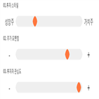 점수,기록,종목,위치,미래컴퍼니