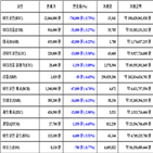 비트코인,가상화폐,리움