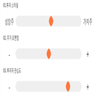 점수,기록,종목,위치,남해화학,투자