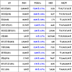 비트코인,가상화폐,리움