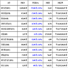 가상화폐,비트코인,보이