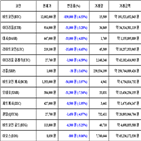 가상화폐,비트코인,보이