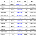 가상화폐,비트코인,보이