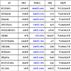 비트코인,가상화폐,보이