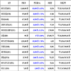 비트코인,가상화폐,리움