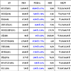 비트코인,가상화폐,리움