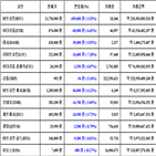 비트코인,가상화폐,리움