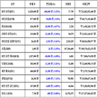 가상화폐,비트코인