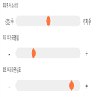 점수,기록,종목,위치,세명전기