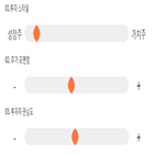 점수,종목,삼화전자,투자,대비