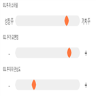 점수,기록,종목,위치,유신