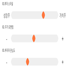 점수,기록,종목,위치,비츠로테크