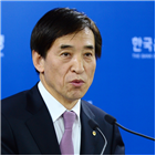 총재,이주열,한국은행
