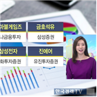 리포트,실적,매수,전망,예상