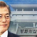 정상회담,개최,북한,대화