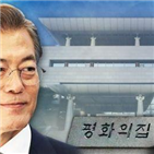 조치,정상회담,북한,교민,연합뉴스,기대감