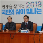 군산공장,대표,송하진,지원,지역