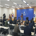 정치,영천시,도지사