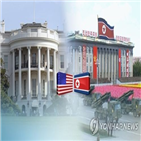 북한,비핵화,대화