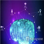 S&P,인수,기술,켄쇼,머신러닝,데이터