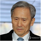 수사,검찰,장관,기각,축소