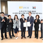 노래방,서비스,반주기,접목,노래