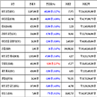 가상화폐,비트코인,거래