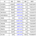 비트코인,가상화폐