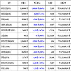 비트코인,가상화폐,리움