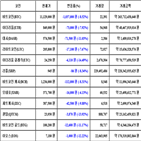 비트코인,가상화폐,보이