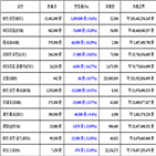 비트코인,가상화폐,보이