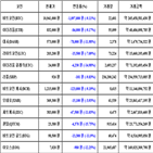 가상화폐,비트코인,보이