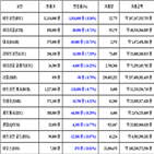 비트코인,가상화폐,리움