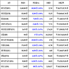 비트코인,가상화폐,리움
