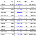 비트코인,가상화폐,리움