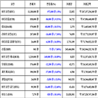 비트코인,가상화폐