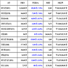 비트코인,가상화폐