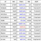 가상화폐,비트코인