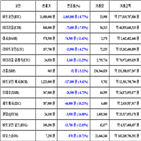 비트코인,가상화폐