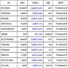 가상화폐,비트코인,보이